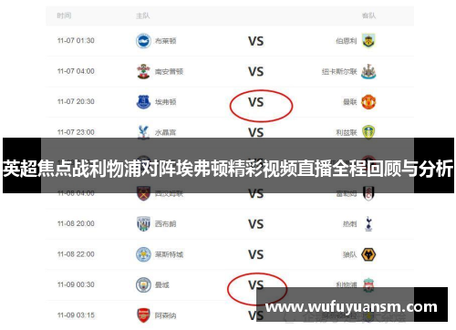 英超焦点战利物浦对阵埃弗顿精彩视频直播全程回顾与分析