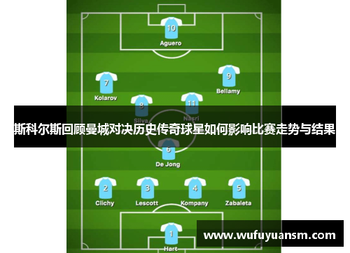 斯科尔斯回顾曼城对决历史传奇球星如何影响比赛走势与结果