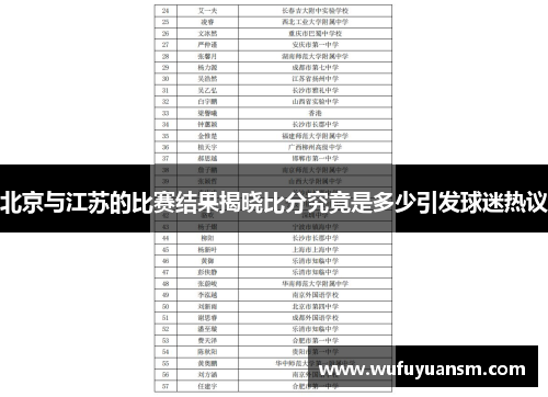 北京与江苏的比赛结果揭晓比分究竟是多少引发球迷热议